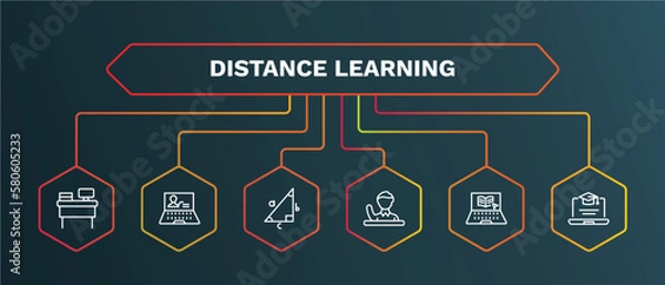 Fototapeta set of distance learning white thin line icons. distance learning outline icons with infographic template. linear icons such as computer-based training, trigonometry, raise hand, elearning, online