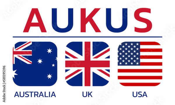 Fototapeta AUKUS banner with USA, UK, Australia flag icons. American, British, Australian security alliance pact design. Vector illustration.