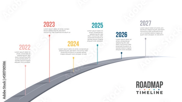 Fototapeta Technology Road map timeline year illustration, process timeline roadmap.