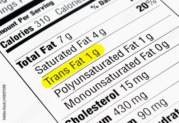 Obraz Tłuszcze trans