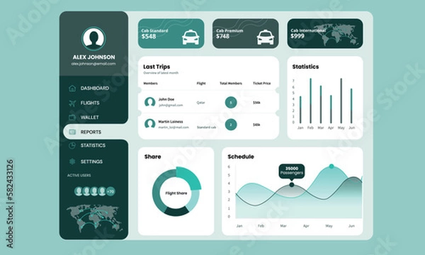 Fototapeta Cab Navigation UI Dashboard Design Template