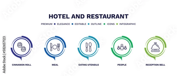 Fototapeta set of hotel and restaurant thin line icons. hotel and restaurant outline icons with infographic template. linear icons such as cinnamon roll, meal, eating utensils, people, reception bell vector.