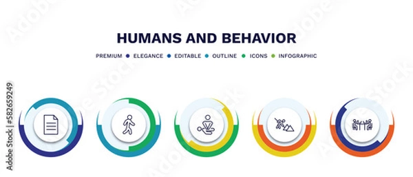 Obraz set of humans and behavior thin line icons. humans and behavior outline icons with infographic template. linear icons such as single file, walk, cpr, construction worker, public work vector.