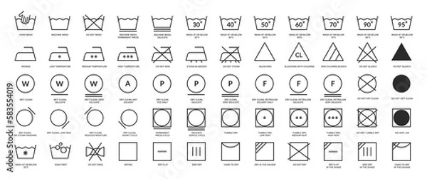 Obraz Set of washing symbol, laundry care icons. Clothes washing instruction vector illustration