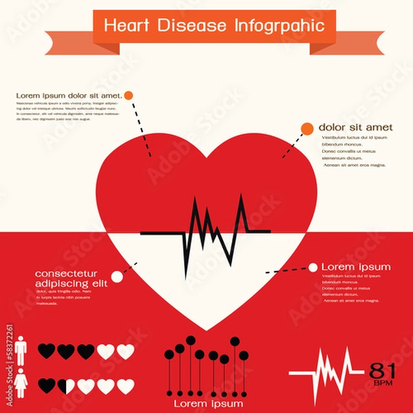 Obraz Heart infographic