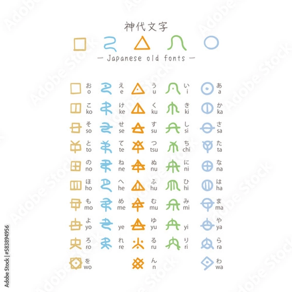 Fototapeta 神代文字