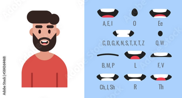 Obraz Men lip sync. Cartoon character mouth and lips sync for sound pronunciation. Vector.