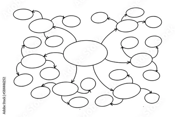 Obraz Mind map in hand drawn doodle style. Vector illustration isolated on white background. Brainstorming process.