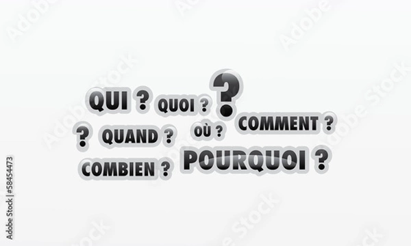 Obraz Nuage questions