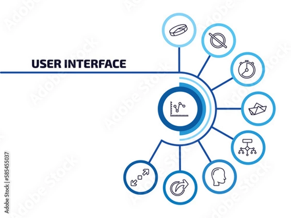 Fototapeta user interface infographic element with outline icons and 9 step or option. user interface icons such as multiple variable lines, 3d pie chart, hour, paper boat, flow chart interface, head, share,