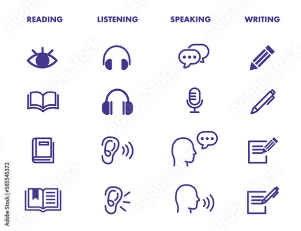 Fototapeta Language skill icon set speaking listening reading writing education test logo vector illustration circle symbol
