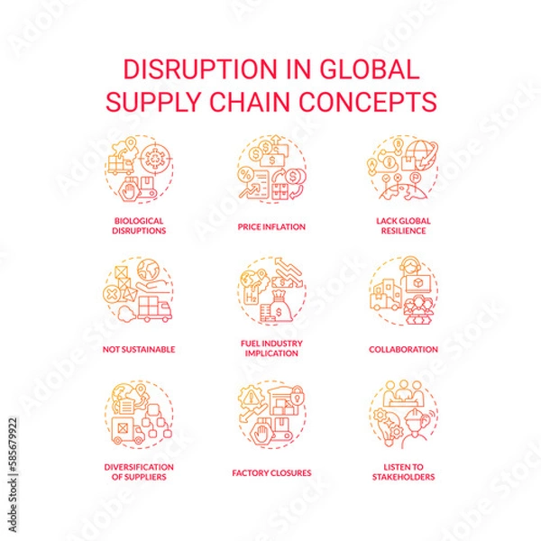 Fototapeta Disruption in global supply chain red gradient concept icons set. International logistics idea thin line color illustrations. Isolated symbols. Roboto-Medium, Myriad Pro-Bold fonts used