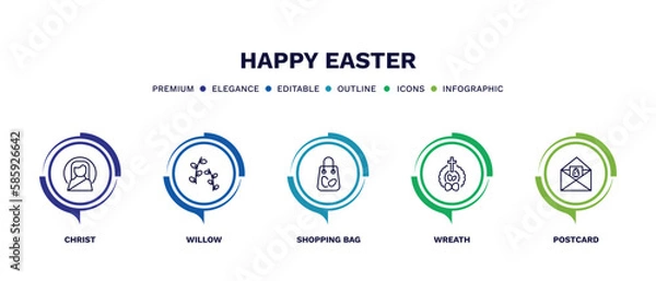 Fototapeta set of happy easter thin line icons. happy easter outline icons with infographic template. linear icons such as christ, willow, shopping bag, wreath, postcard vector.