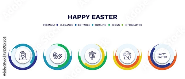 Fototapeta set of happy easter thin line icons. happy easter outline icons with infographic template. linear icons such as nun, easter egg, lamp, cake, letter vector.