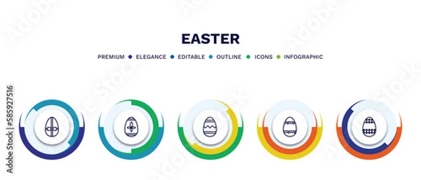 Fototapeta set of easter thin line icons. easter outline icons with infographic template. linear icons such as easter egg, egg, egg, vector.