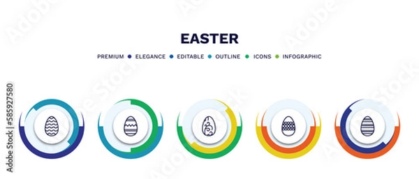 Fototapeta set of easter thin line icons. easter outline icons with infographic template. linear icons such as easter egg, egg, egg, vector.