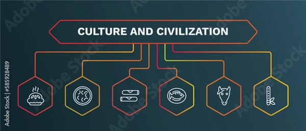 Fototapeta set of culture and civilization white thin line icons. culture and civilization outline icons with infographic template. linear icons such as fabada, spring rolls, cantonese fish, horse head, native