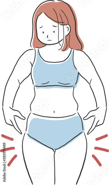 Fototapeta 大転子と太い足が気になる女性のイラスト素材