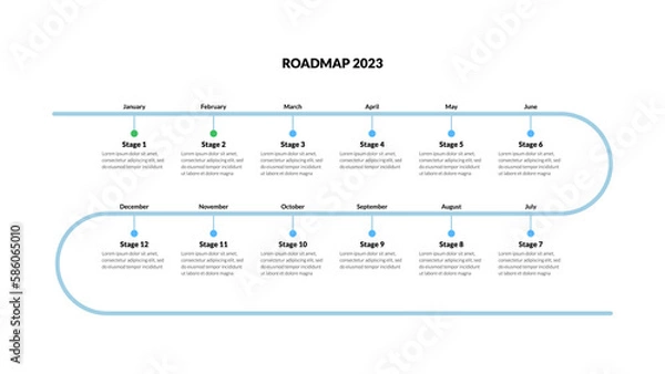 Obraz Yearly roadmap with monthly milestones on winding line on white background. Horizontal infographic timeline template for presentation. Vector.
