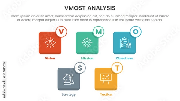 Fototapeta vmost analysis model framework infographic with 5 point stage template with small square icon box information concept for slide presentation