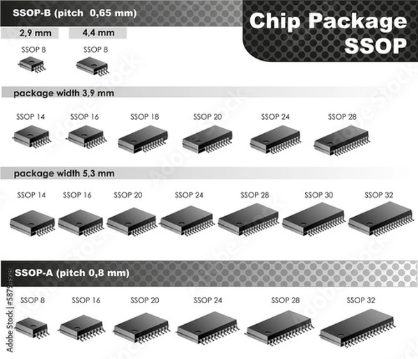 Obraz Chip Package (SSOP)