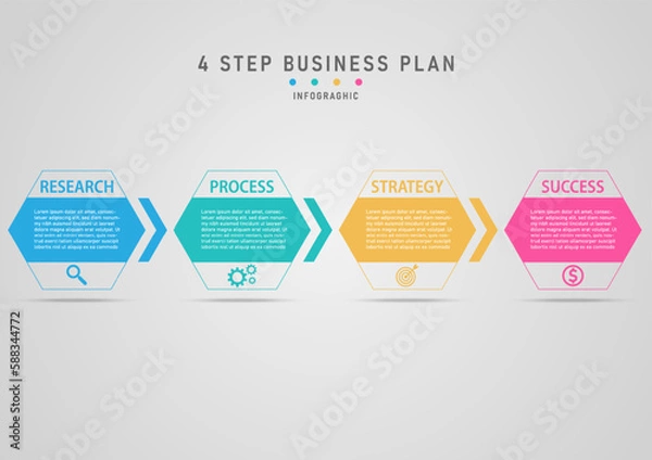 Fototapeta Infographic 4 Steps to Successful Business Planning multi colored hexagon arrows and icons gray gradient background design
for marketing, finance, investment