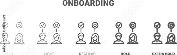 Fototapeta onboarding icon. Thin, regular, bold and more onboarding icon from Human Resources collection. Editable onboarding symbol can be used web and mobile