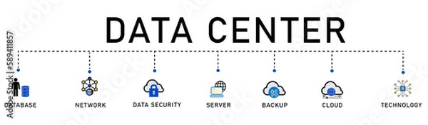 Obraz Datacenter banner web icon vector illustration concept with an icon of database, network, data security, server, backup, cloud, and technology