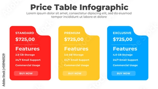 Obraz Price list template for user interface panel or product price comparison package