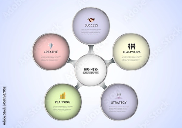 Obraz Business Infographic Process Design Template