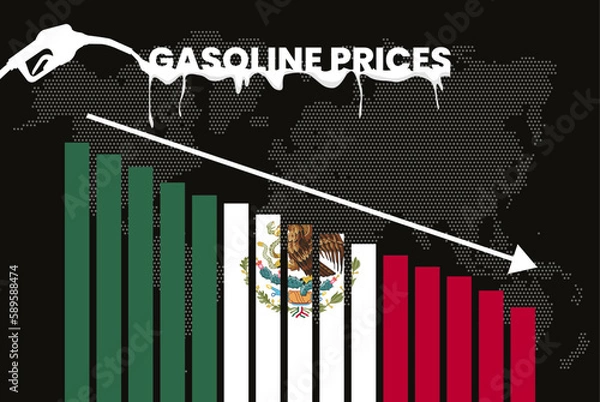 Fototapeta Decreasing of gasoline price in Mexico change and volatility in fuel prices