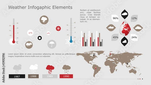 Obraz INFOGRAPHIC WATHER