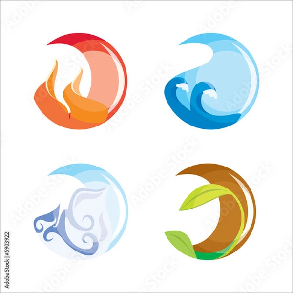 Obraz Four elements (vector). Fire, water, air, ground