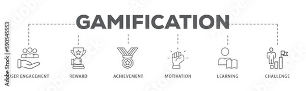 Obraz Gamification banner web icon vector illustration concept with icon of user engagement, reward, achievement, motivation, learning, and challenge
