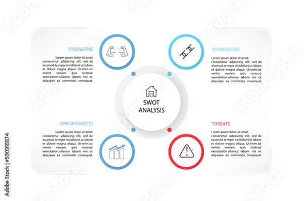 Fototapeta Swot infographic analysis template. strength,weakness,opportunities,threats.Background with icon and Four colorful elements. Vector illustration