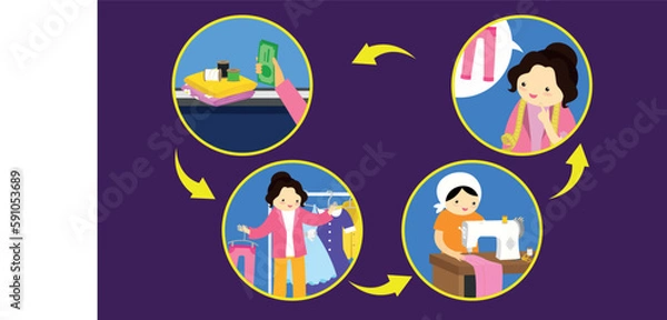 Fototapeta Set of flat style icons on the theme of shopping. Vector illustration