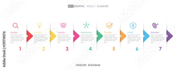 Fototapeta timeline weekly planner schedule project diagram Infographics template for business. 1 week 7 step modern Timeline schedule diagram with presentation vector timeline week infographic.

