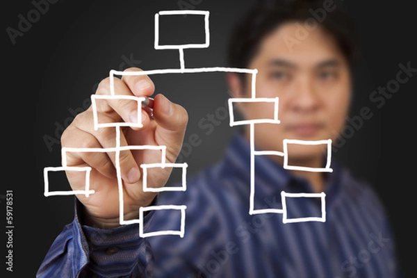 Obraz Businessman drawing a chart