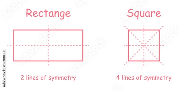 Fototapeta Lines of symmetry in a square and a rectangle.