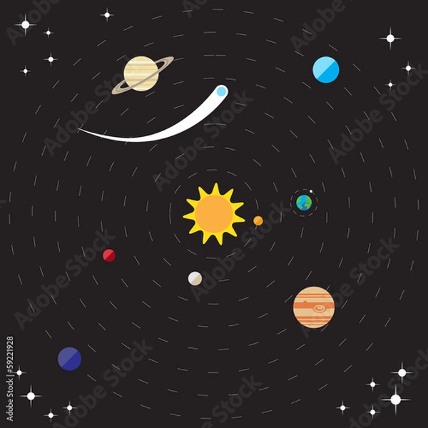 Obraz Flat solar system illustration with sun, planets and comets