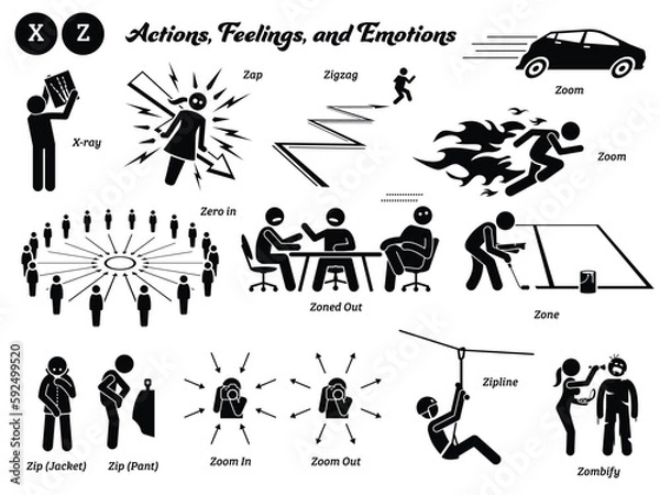 Obraz Stick figure human people man action, feelings, and emotions icons alphabet Z. X-ray, zap, zigzag, zoom, zero in, zoned out, zone, zip, jacket, pant, zoom in, zoom out, zipline, and zombify.