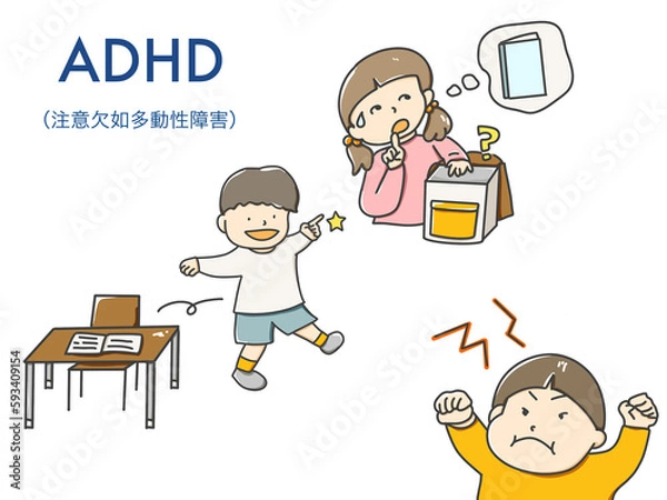 Obraz 子どものADHDの特徴