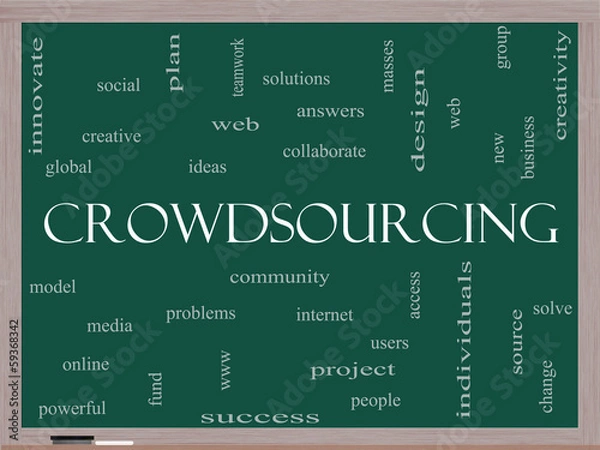 Fototapeta Crowdsourcing Word Cloud Concept on a Blackboard