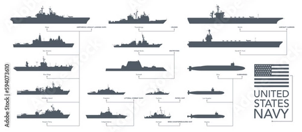 Obraz US navy icon set. Military vessels on white background. Vector illustration