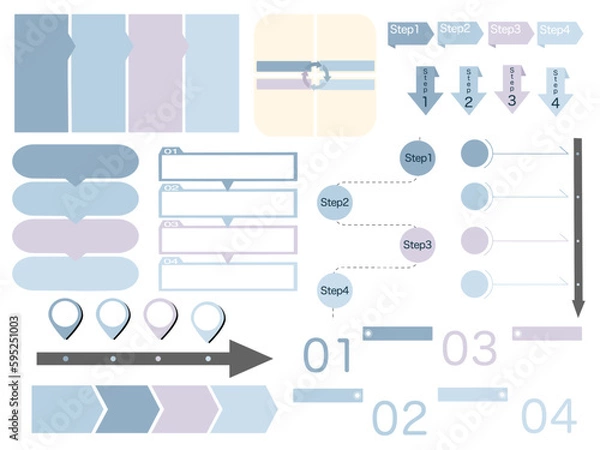 Obraz フローチャートセット①