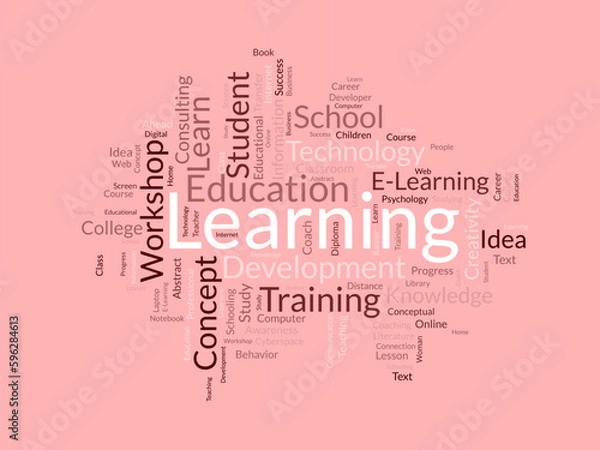 Fototapeta Word cloud background concept for Learning. Education knowledge study lesson for information training concept. vector illustration.