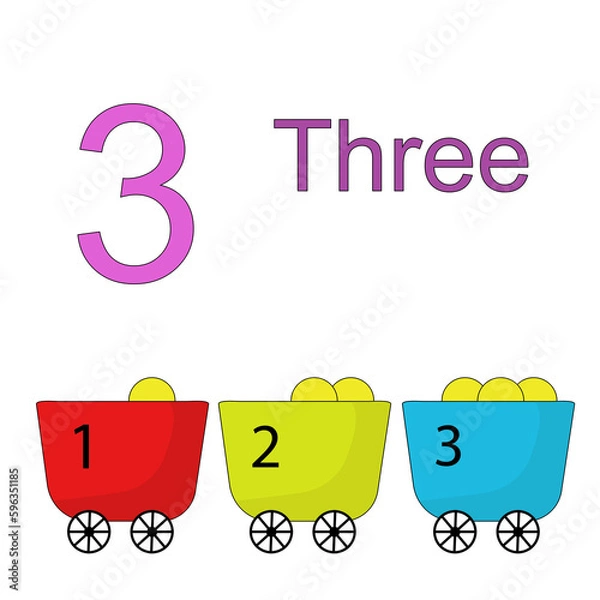 Fototapeta number three and carts