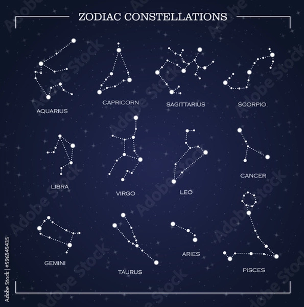 Obraz star constellations set