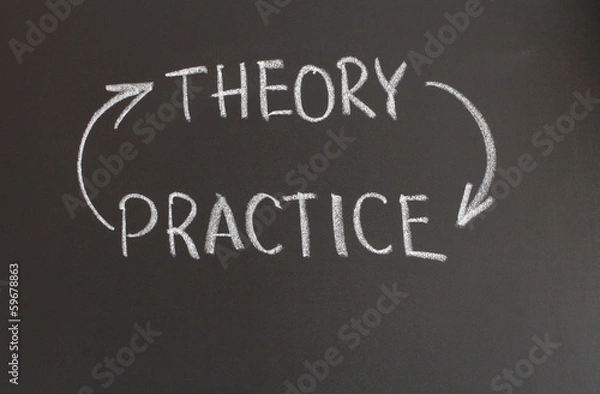 Obraz theory, practice