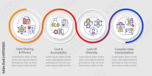 Obraz Challenges and limitations loop infographic template. Genetics. Data visualization with 4 steps. Editable timeline info chart. Workflow layout with line icons. Myriad Pro-Regular font used